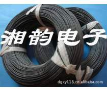 產(chǎn)品庫(kù)